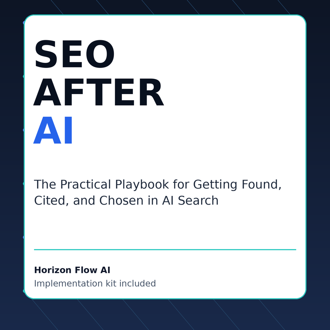 SEO After AI product preview